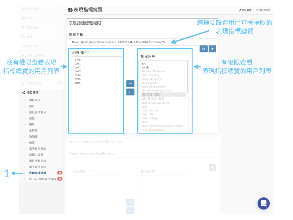 Admin Website Tra.001