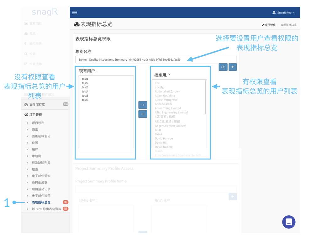 Admin Website Sim.001