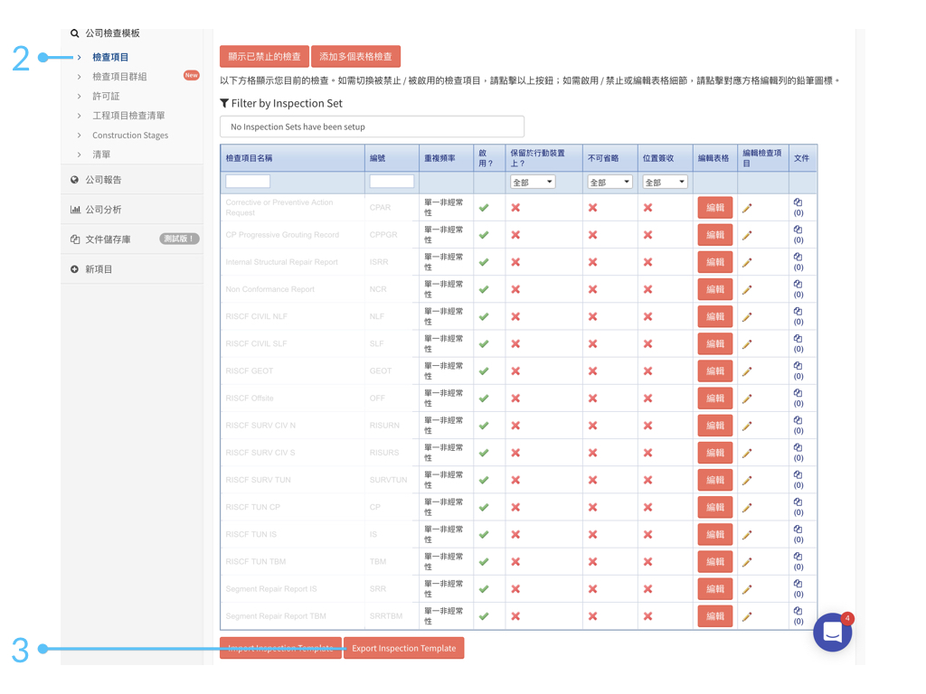 Admin Website Tra.002