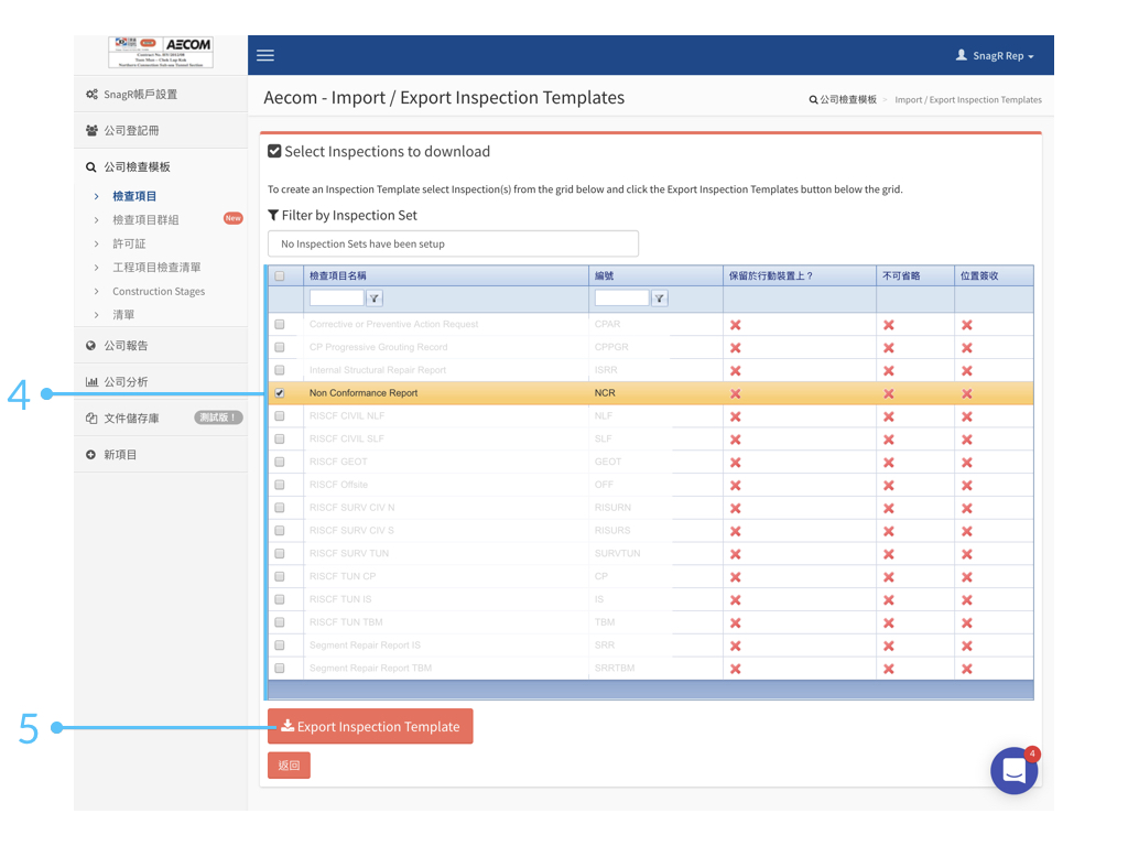 Admin Website Tra.003