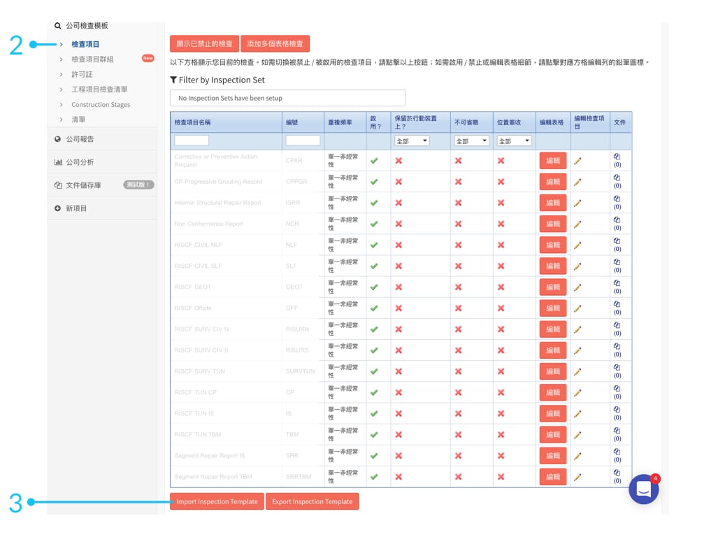 Admin Website Tra.005