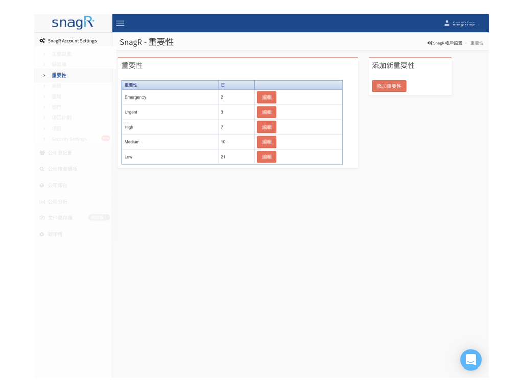 Admin Website Tra.001