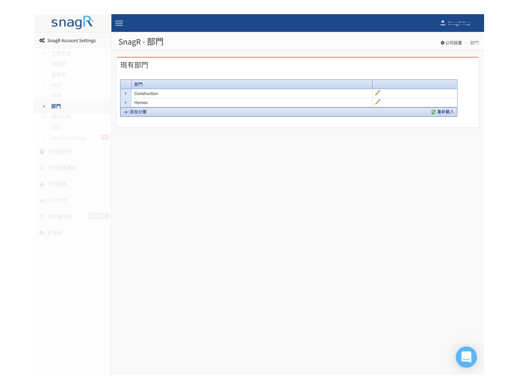 Admin Website Tra.003