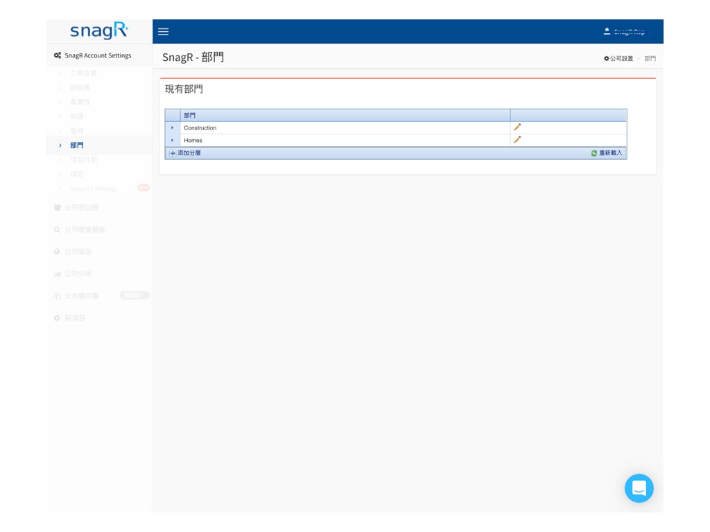 Admin Website Tra.003