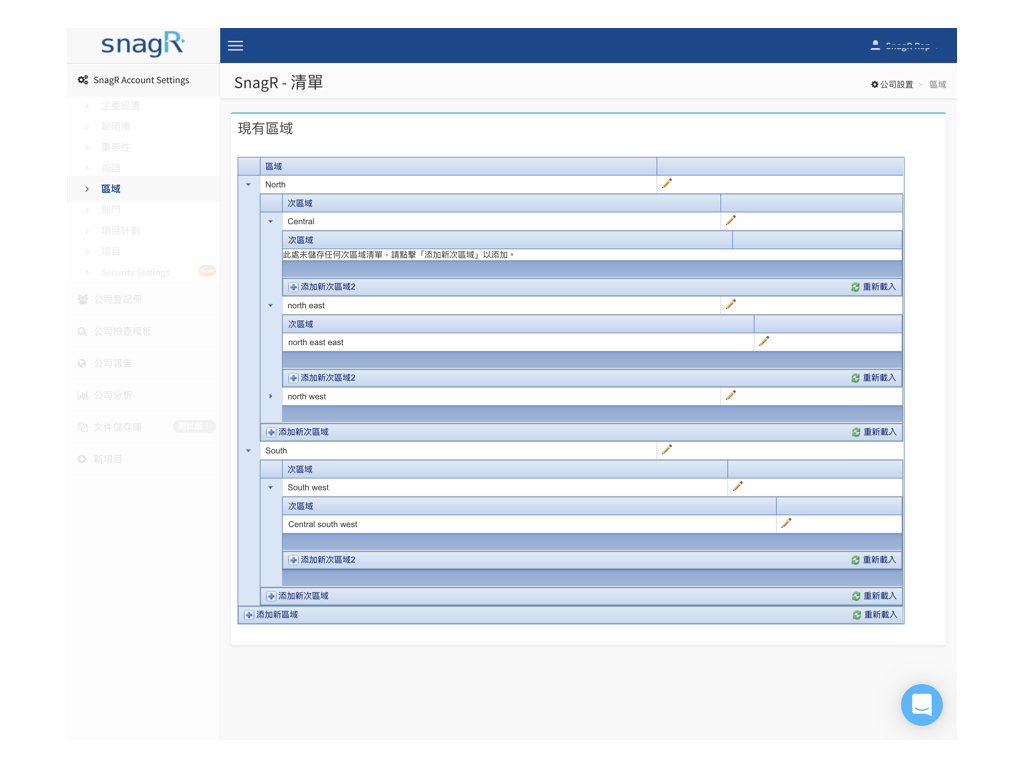 Admin Website Tra.004