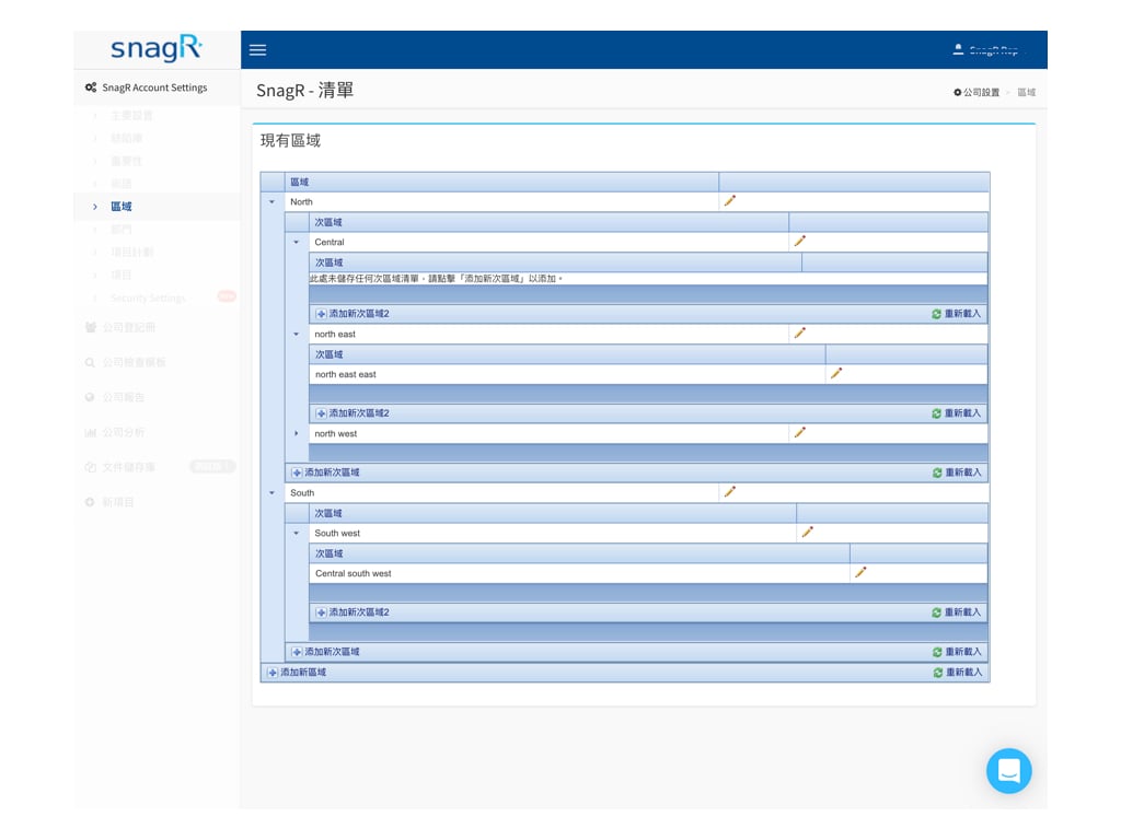 Admin Website Tra.004