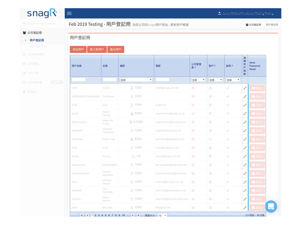 Admin Website Tra.004
