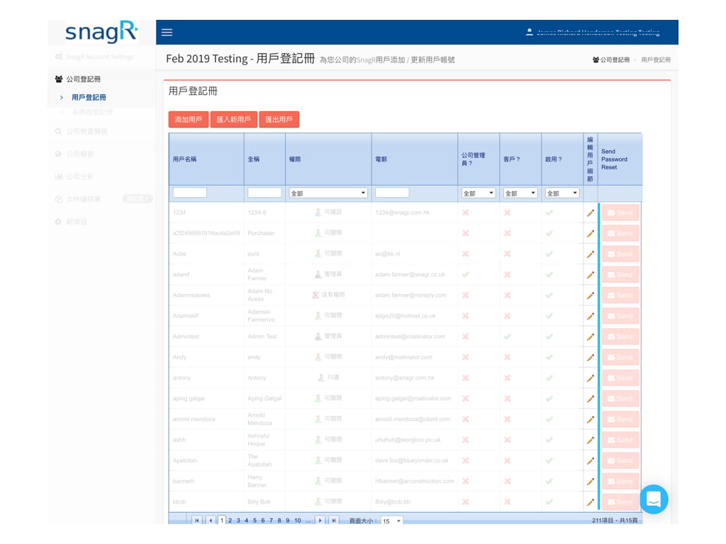 Admin Website Tra.004