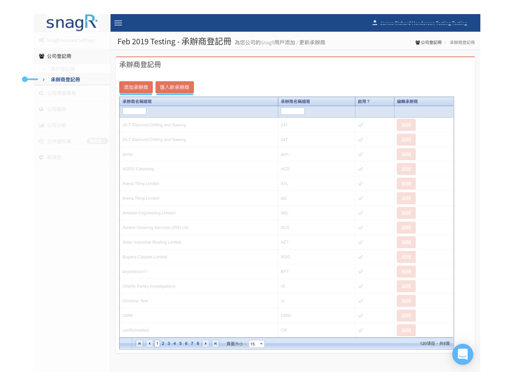 Admin Website Tra.008