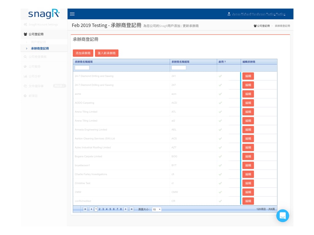 Admin Website Tra.013