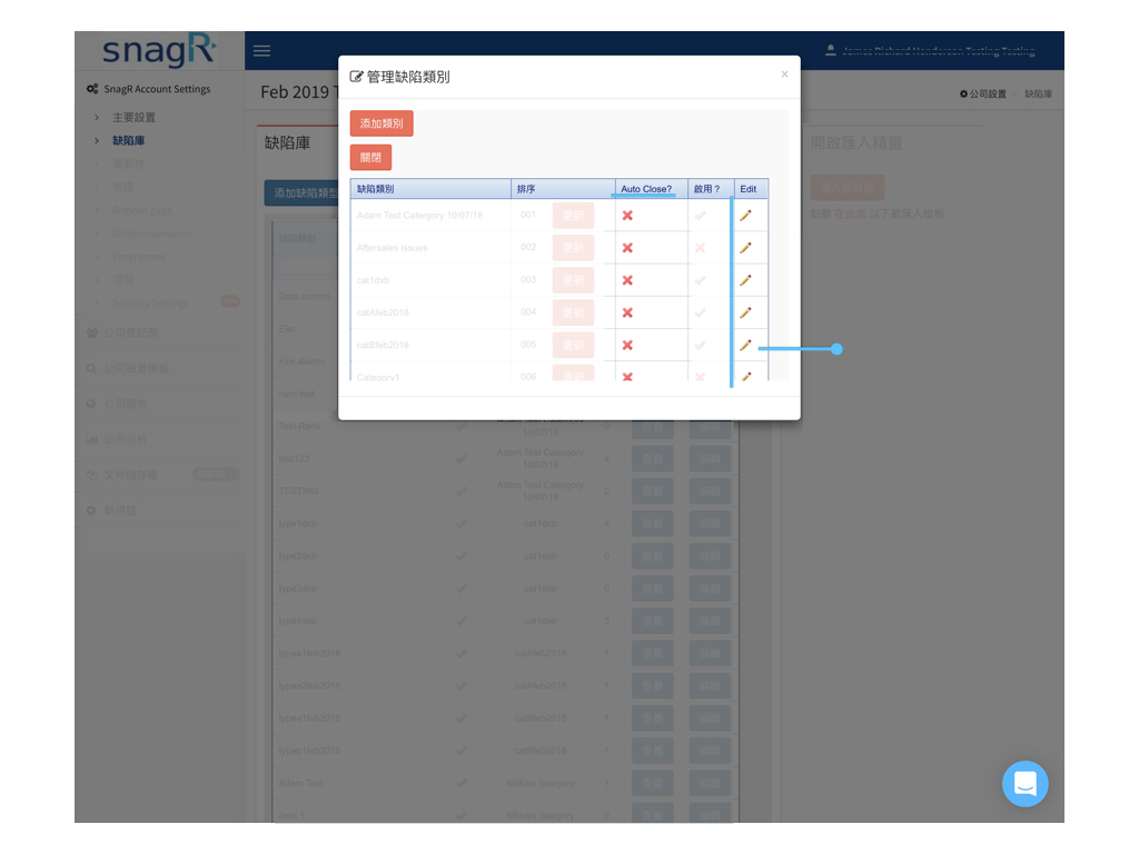 Admin Website Tra.003