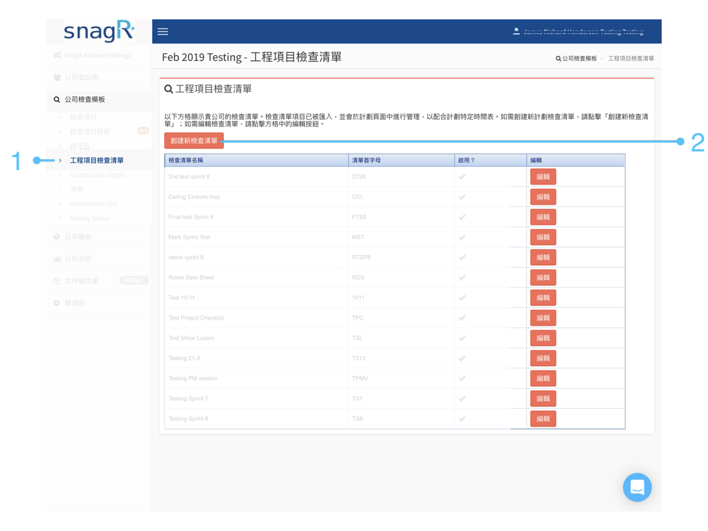 Admin Website Tra.001