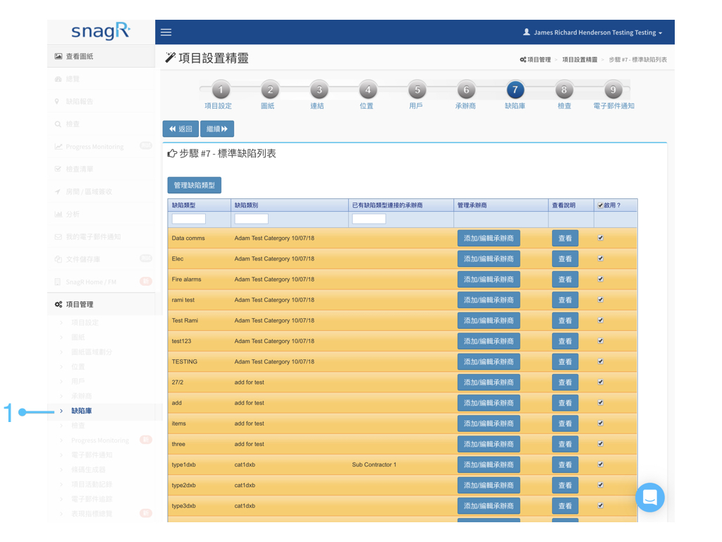Admin Website Tra.001
