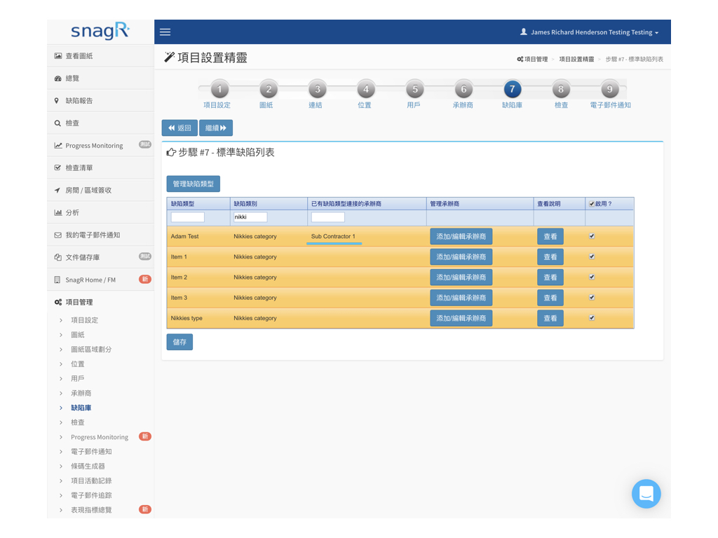 Admin Website Tra.004