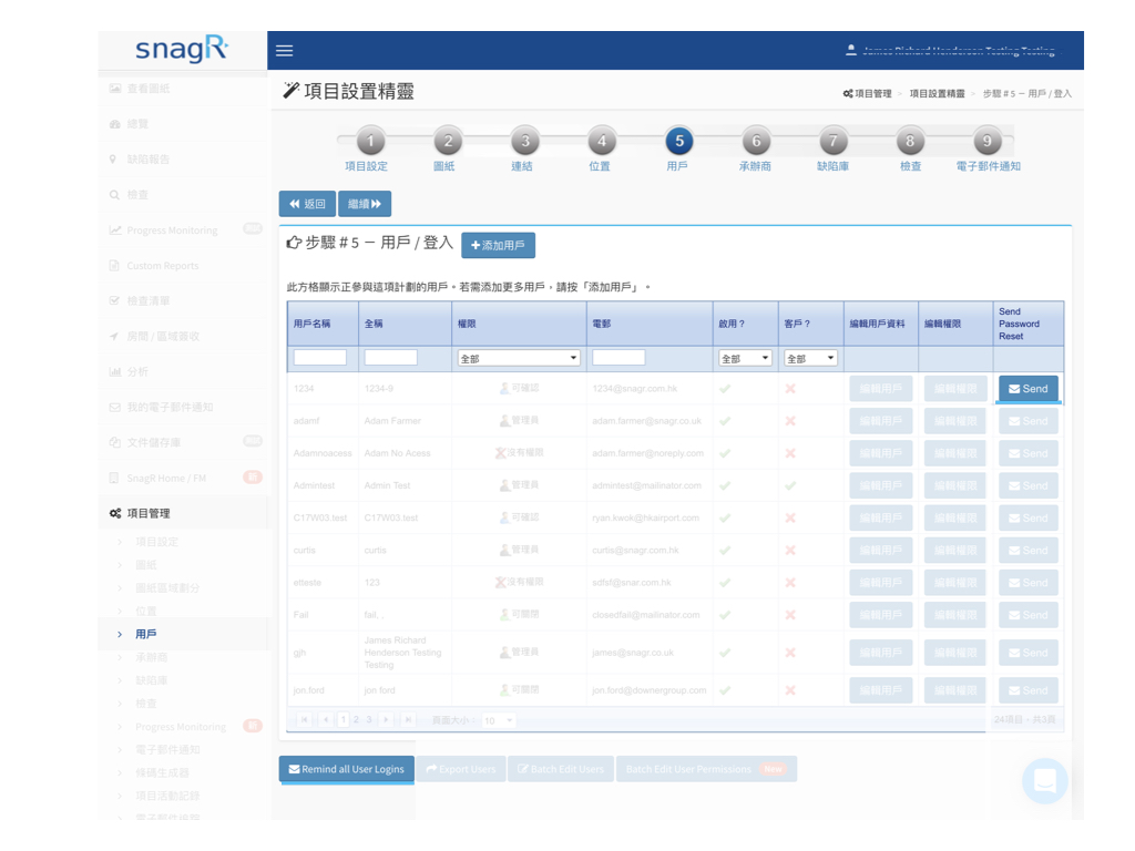 Admin Website Tra.001
