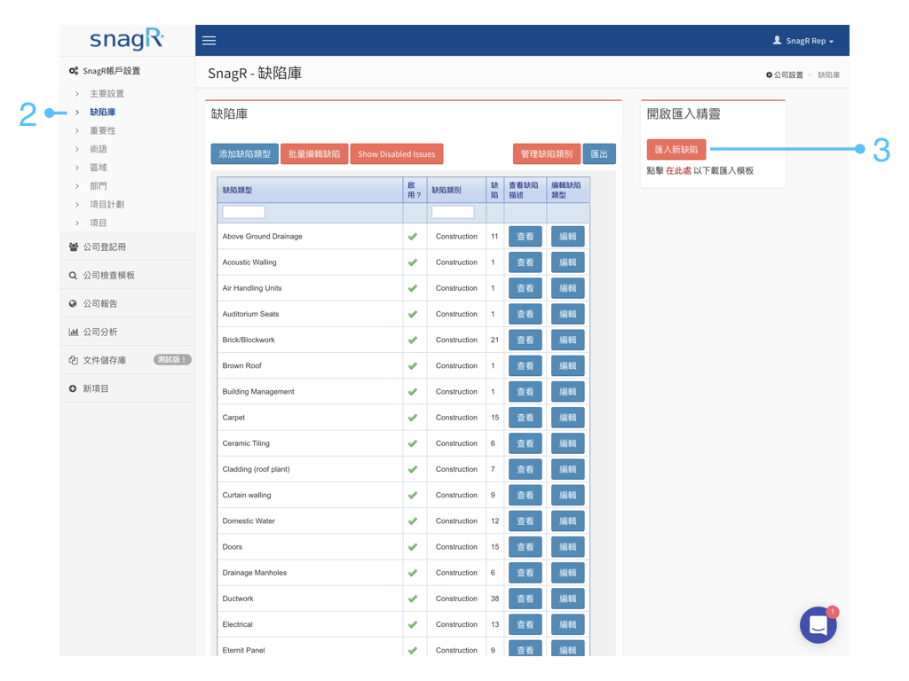 Admin Website Tra.085