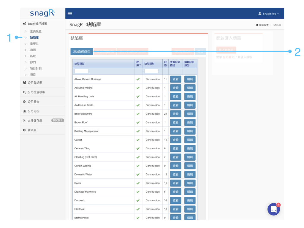 Admin Website Tra.091