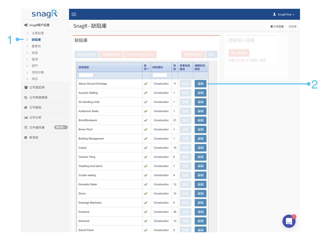 Admin Website Tra.100