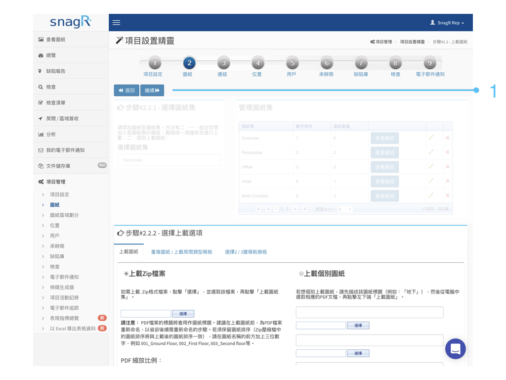 Admin Website Tra.010