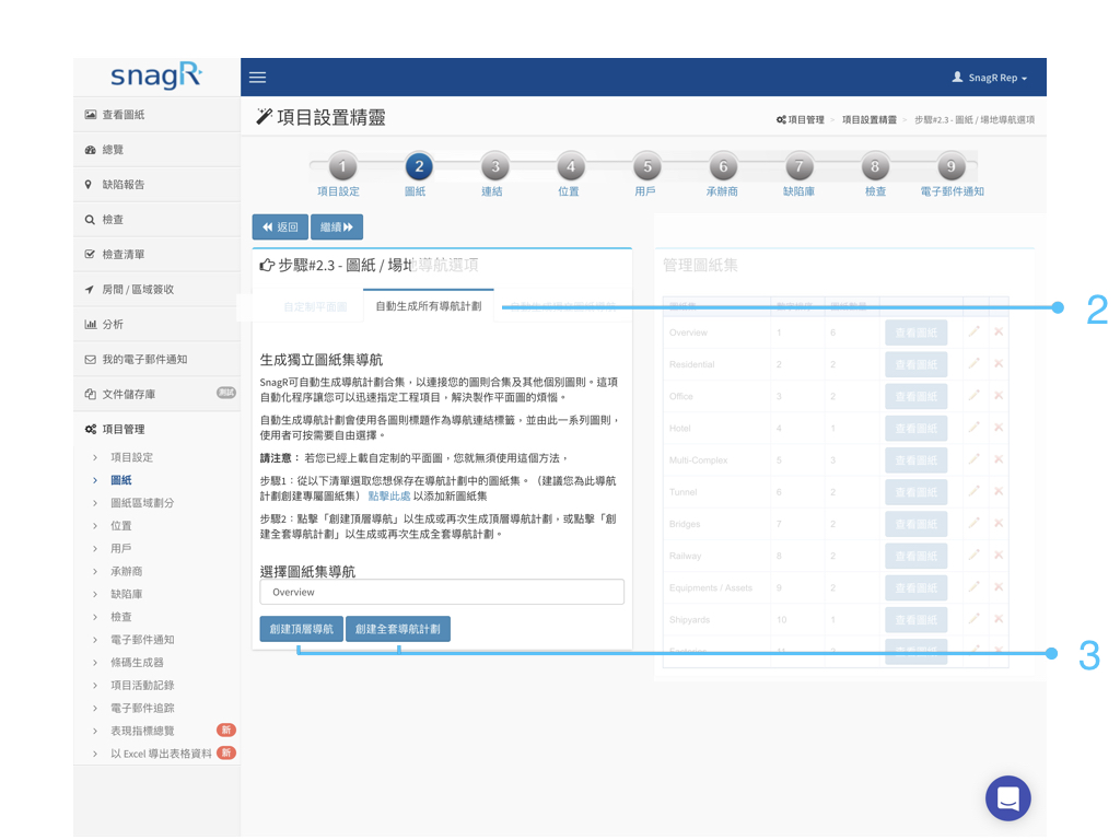 Admin Website Tra.011