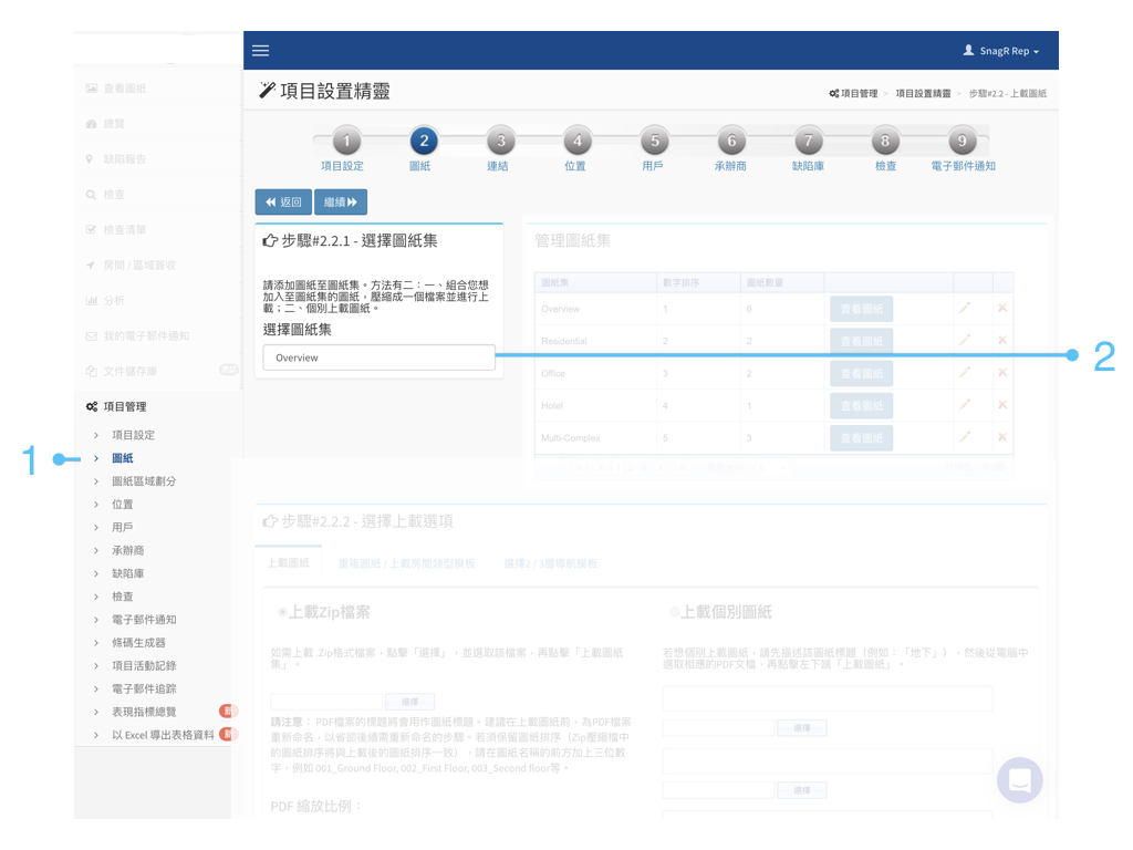 Admin Website Tra.003