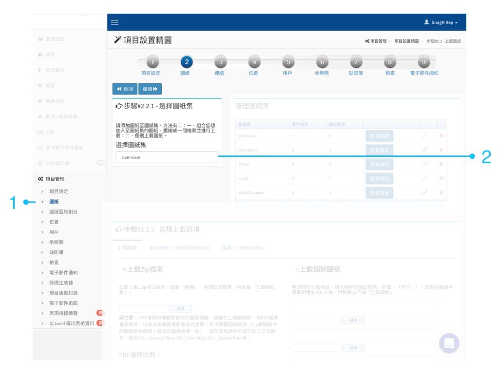Admin Website Tra.003