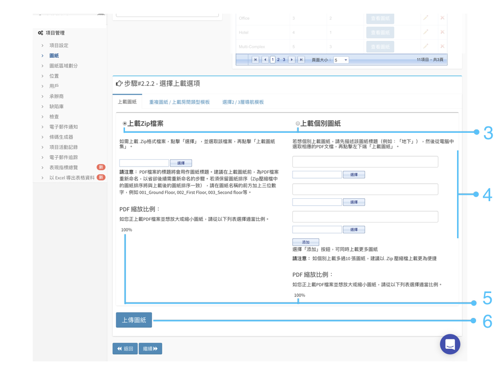Admin Website Tra.004