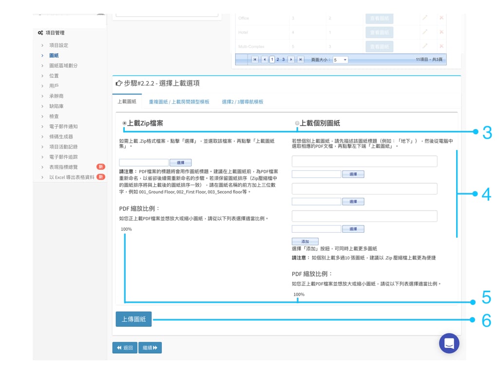 Admin Website Tra.004