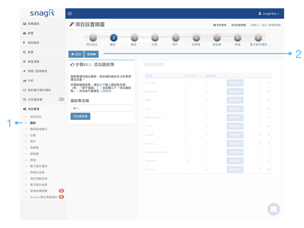 Admin Website Tra.024