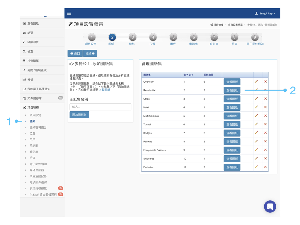 Admin Website Tra.021
