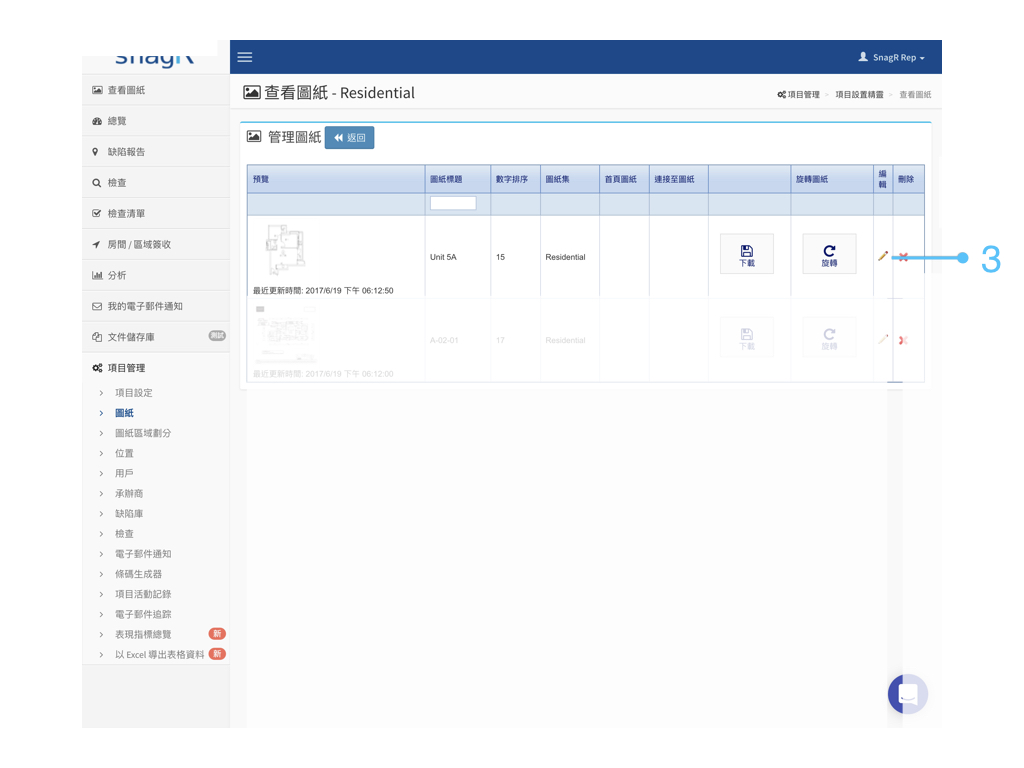 Admin Website Tra.022