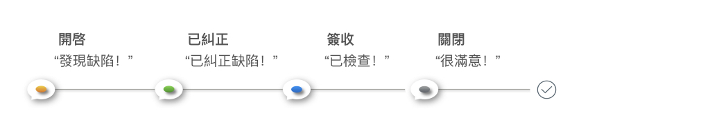Workflow.001