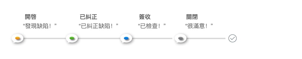 Workflow.001