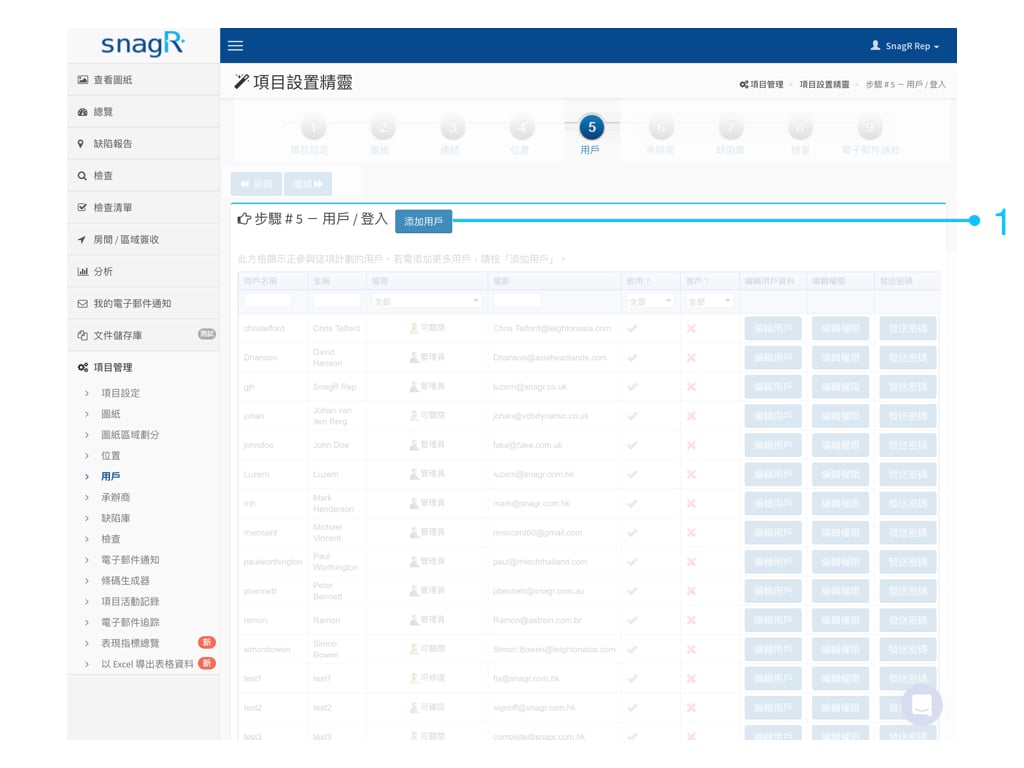 Admin Website Tra.027
