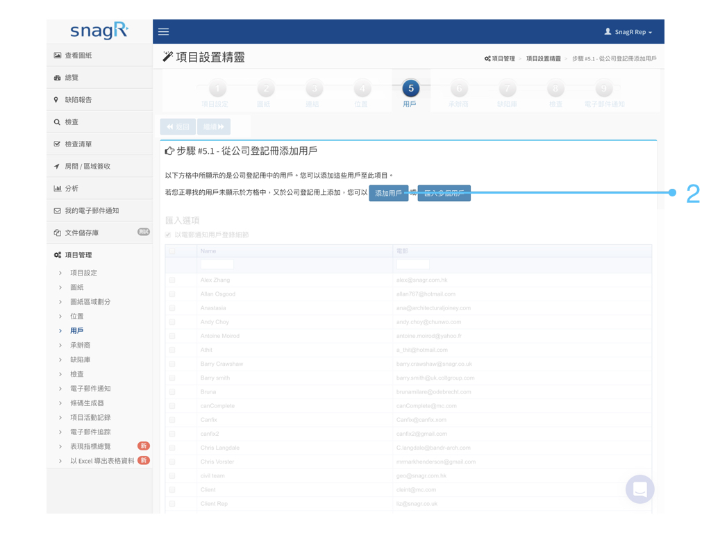 Admin Website Tra.028