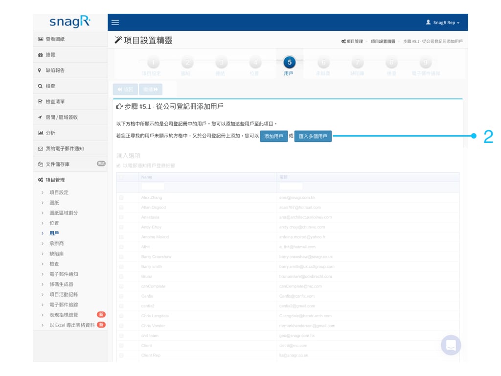 Admin Website Tra.031