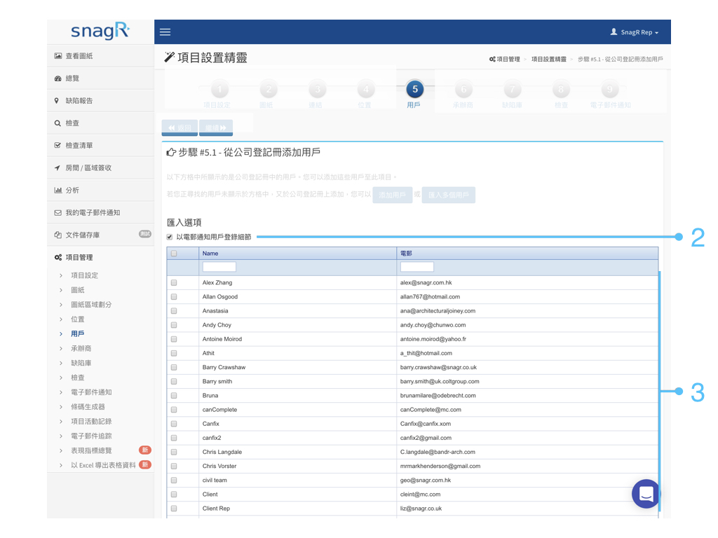 Admin Website Tra.035