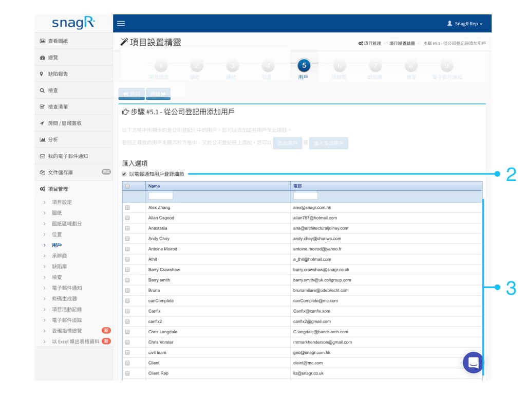Admin Website Tra.035