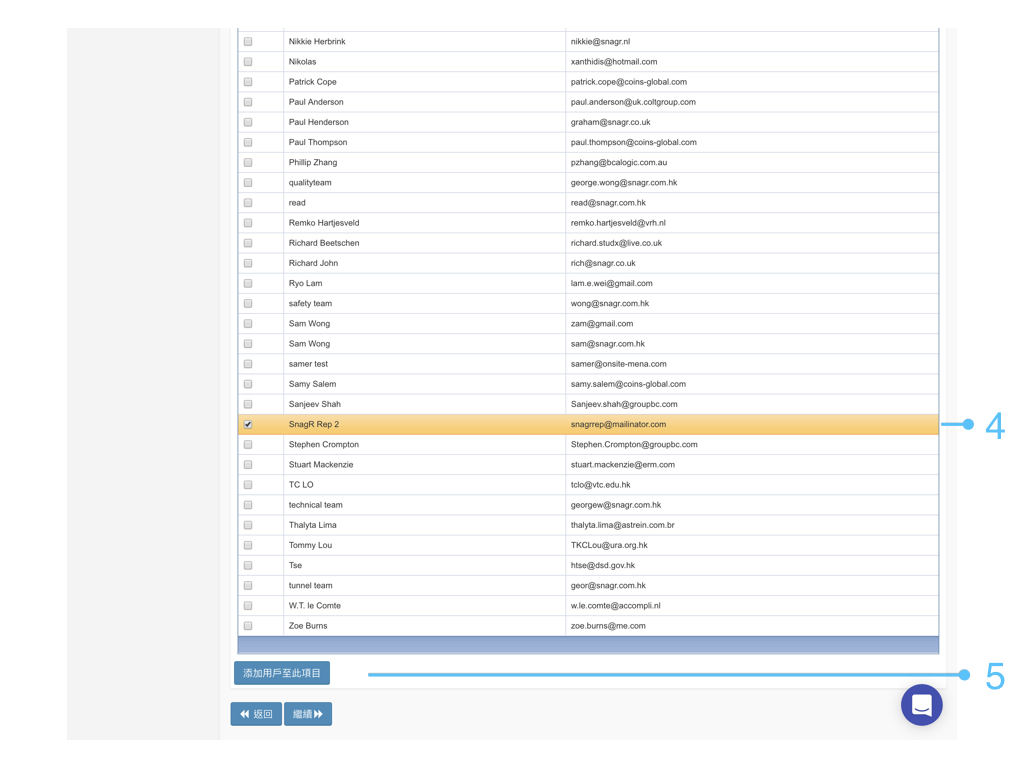 Admin Website Tra.036