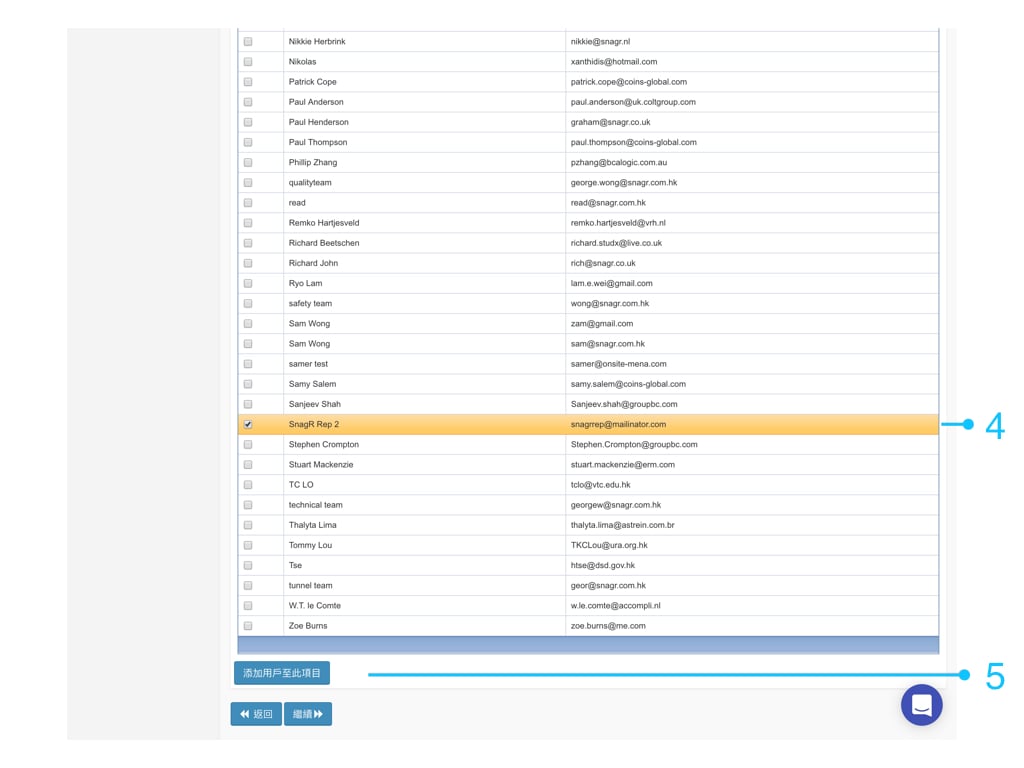 Admin Website Tra.036