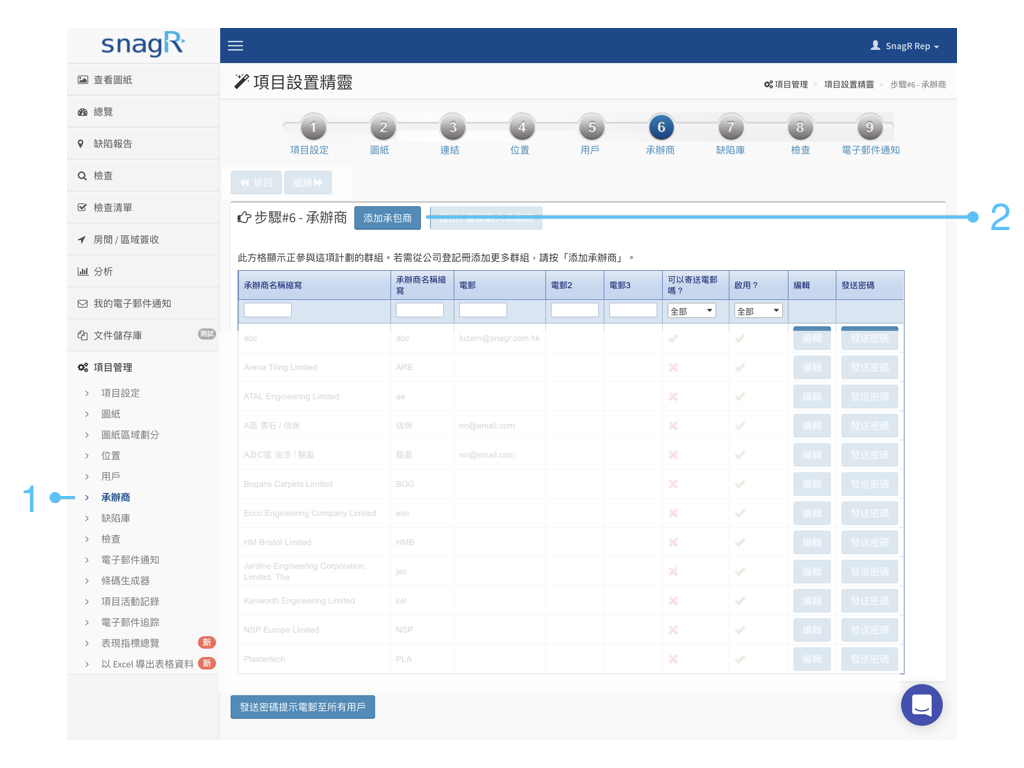 Admin Website Tra.037