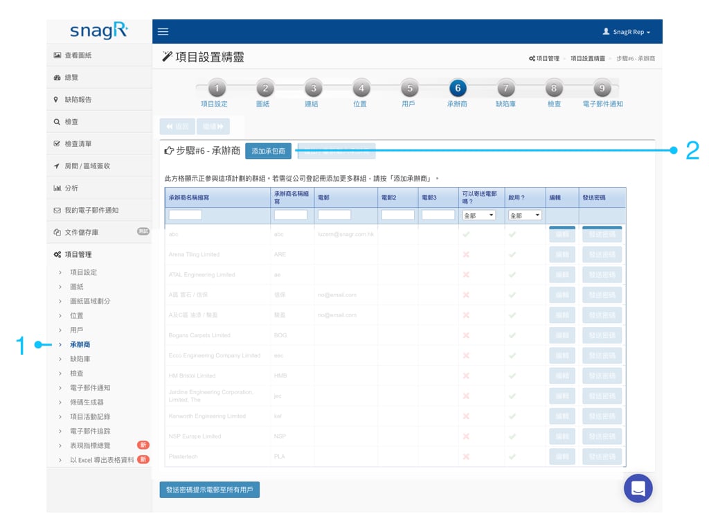Admin Website Tra.037