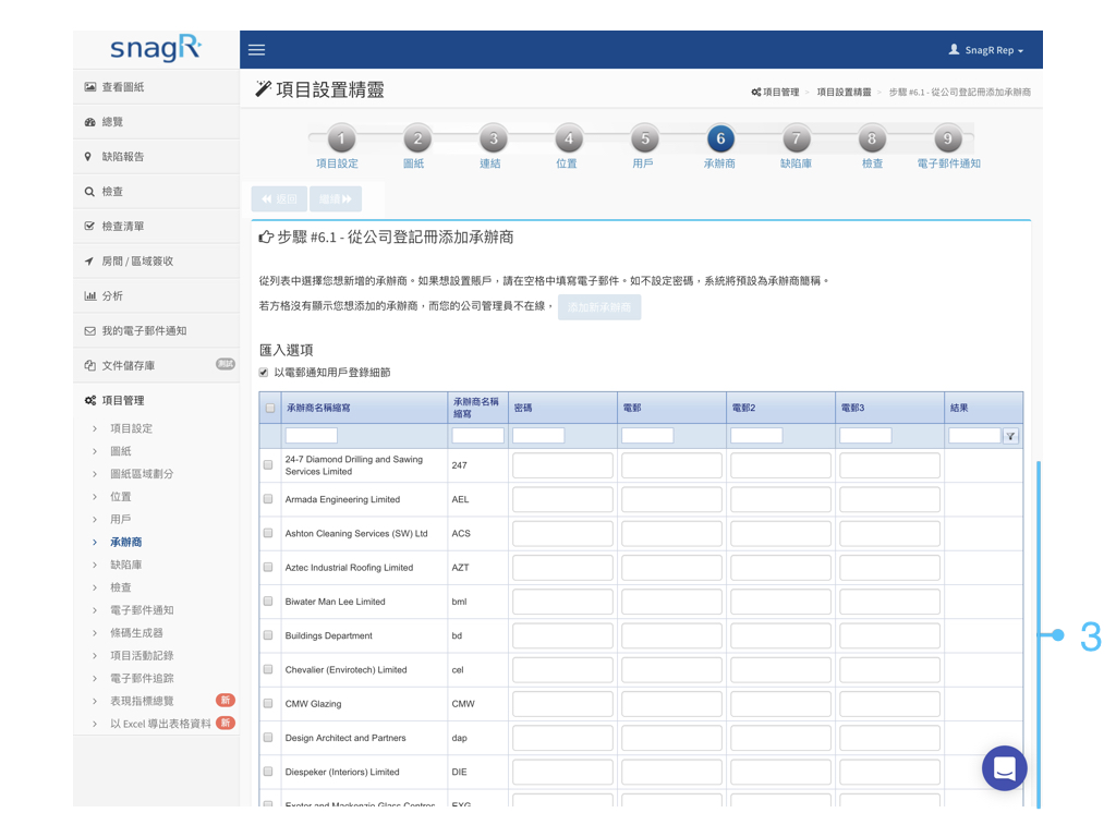 Admin Website Tra.040