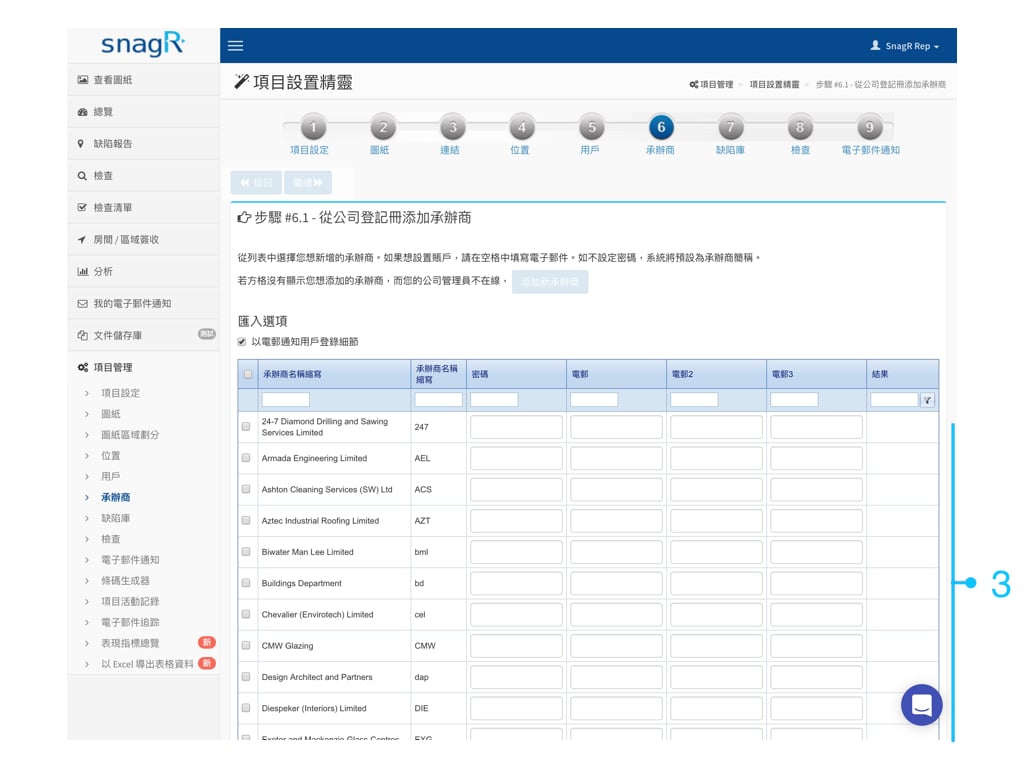 Admin Website Tra.040
