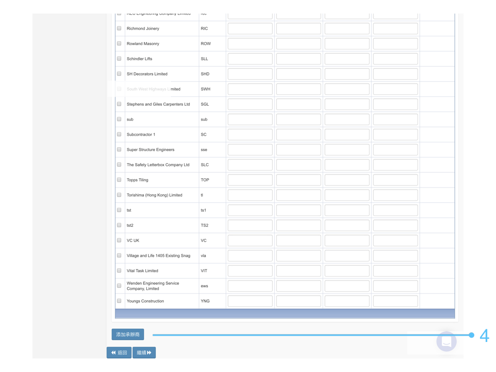 Admin Website Tra.041