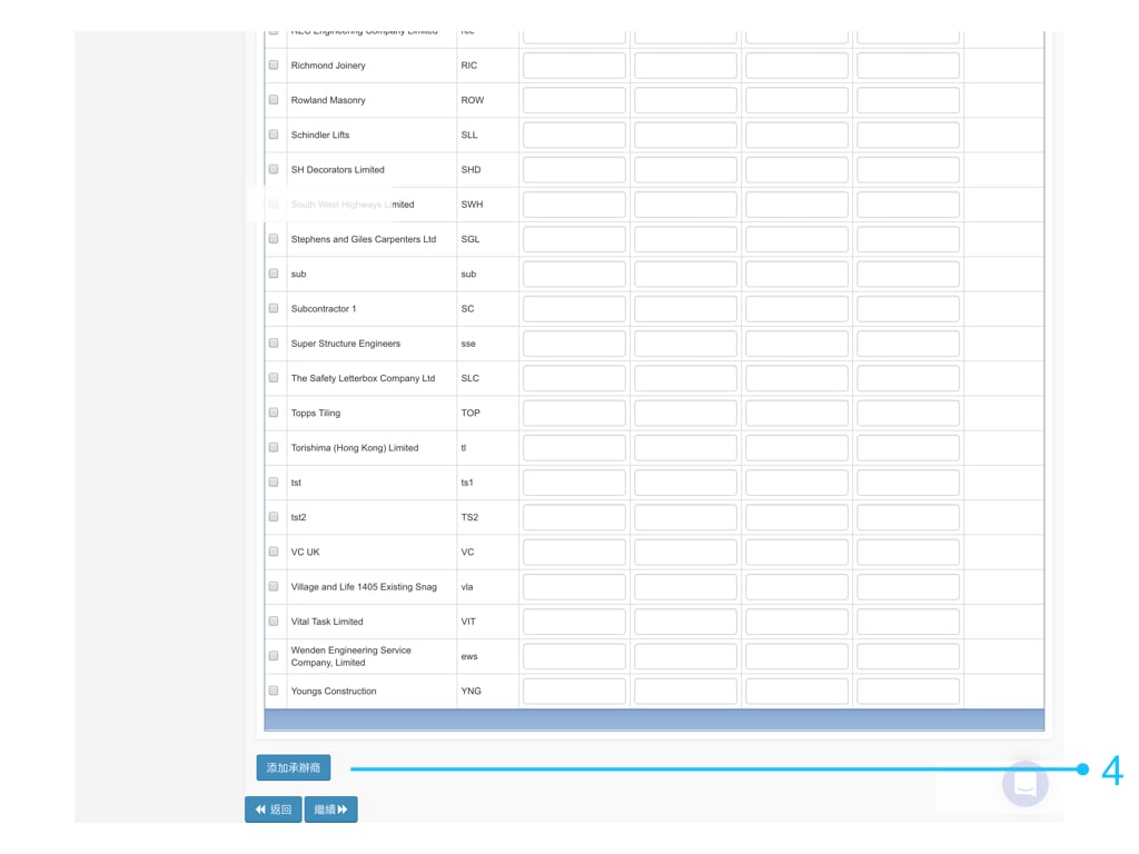 Admin Website Tra.041