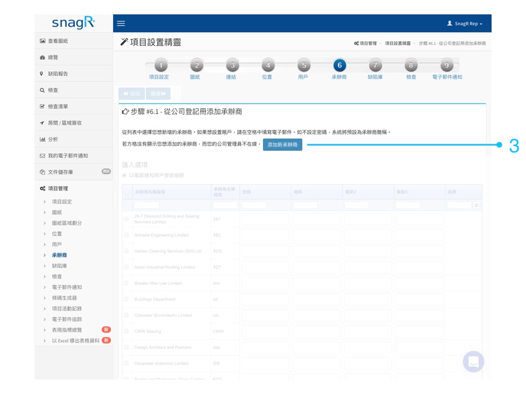 Admin Website Tra.038
