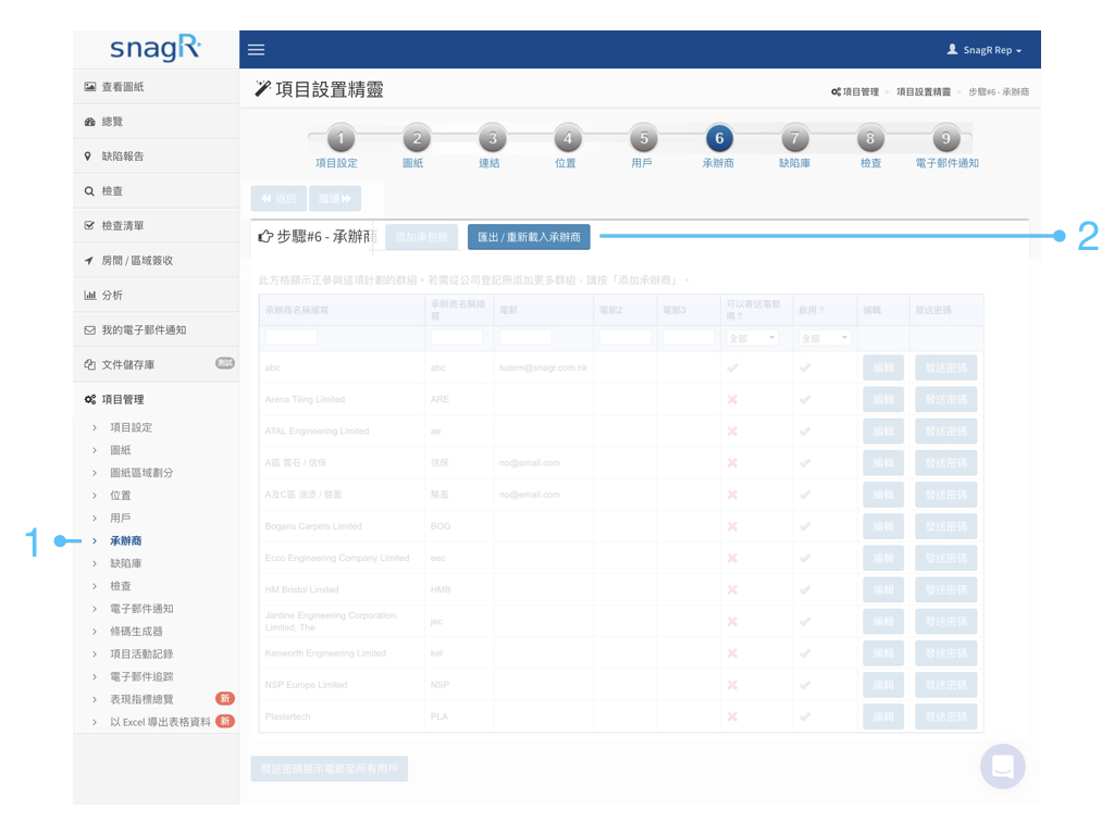 Admin Website Tra.042