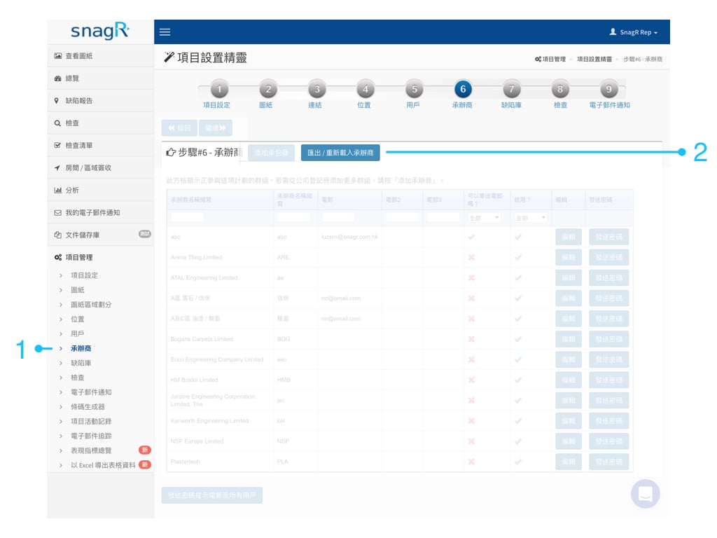 Admin Website Tra.042