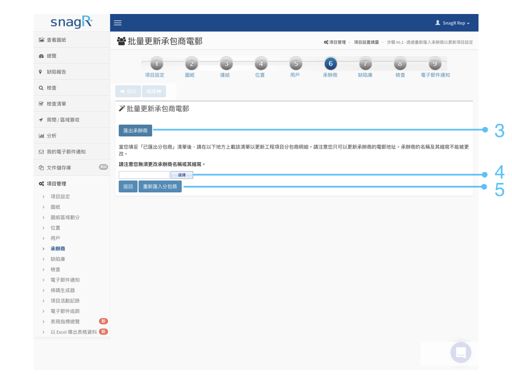 Admin Website Tra.043